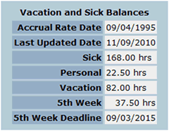 ESS time sheet